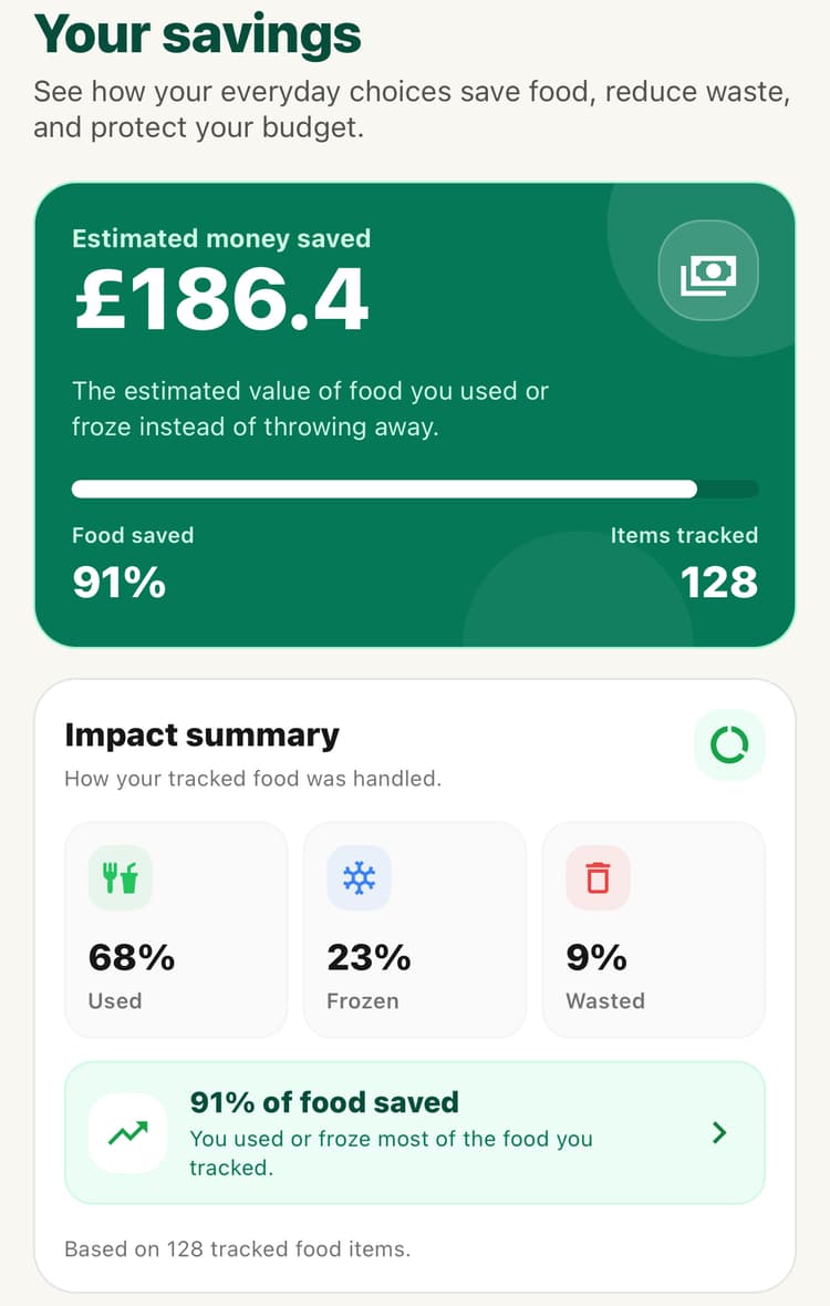 Download SaveTheSnack from